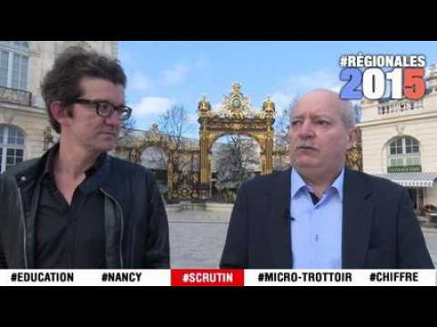 test brightcove video...