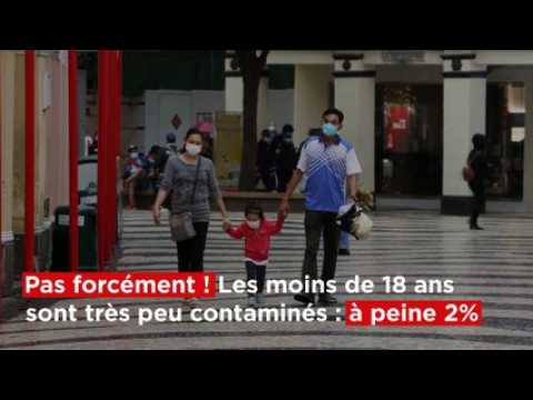Coronavirus : les chiffres clés à connaître
