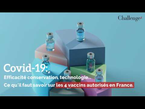 Covid-19: Efficacité, conservation, technologie... Ce qu'il faut savoir sur les 4 vaccins autorisés en France., 