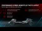 Mercedes-AMG defines the future of Driving Performance - Performance Hybrid - Benefits of the P3 Layout