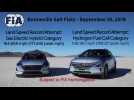 Hyundai NEXO and Sonata Hybrid Land Speed Record Attempts