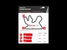 The comments on the WSBK 13th Qatar Round according to Brembo