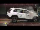 2019 Jeep Cherokee - Crash Tests