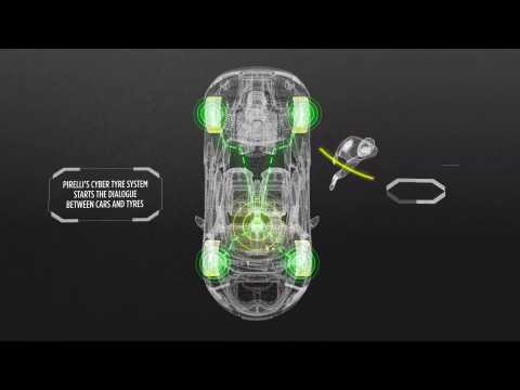 Pirelli presents the Cyber Tire system of smart tires