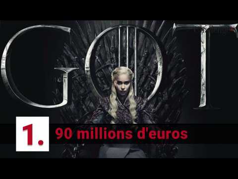 Les chiffres fous de la série culte Game of Thrones