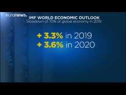 Le FMI revoit à la baisse ses prévisions de croissance pour 2019