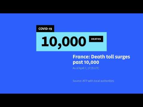 Coronavirus: France deaths now exceed 10,000