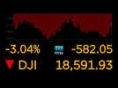 Closing bell rings at the NYSE, Dow sinks 3.0%