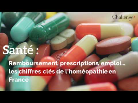 Santé : Remboursement, prescriptions, emploi... les chiffres clés de l'homéopathie en France