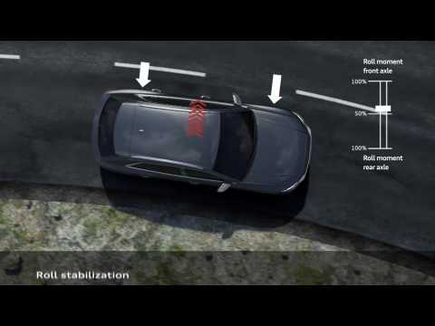 Audi SQ8 sport suspension Animation