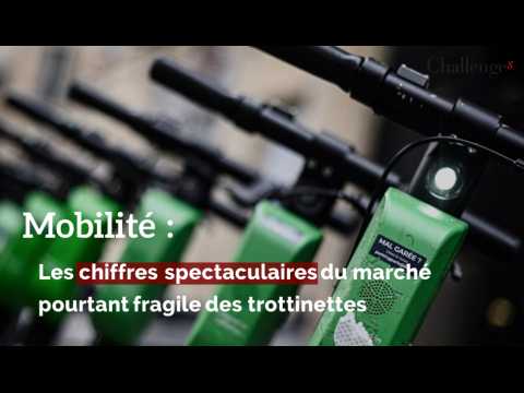 Mobilité: les chiffres spectaculaires du marché pourtant fragile des trottinettes