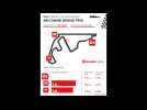2019 Formula 1 Abu Dhabi Grand Prix - The Brembo Animated Infographic 2