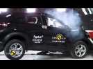 Nissan Juke - Crash & Safety Tests 2019