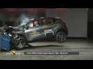 Renault Captur - Crash & Safety Tests -2019