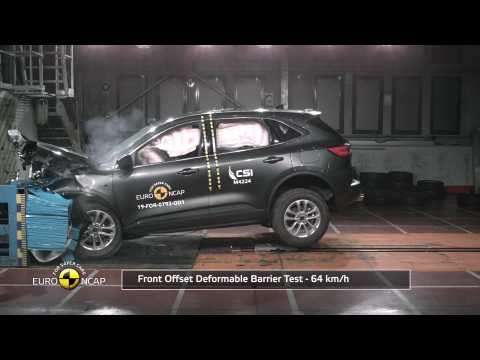 Ford Kuga - Crash & Safety Tests 2019