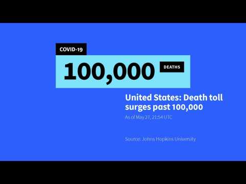 US coronavirus death toll tops 100,000: Johns Hopkins