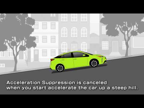 Toyota Plus Support (Acceleration Suppression System)