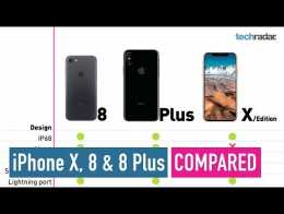 IPhone X, 8 ve 8 Plus karşılaştırması: Apple'ın yeni iPhone'ları nasıl karşılaştırılır?