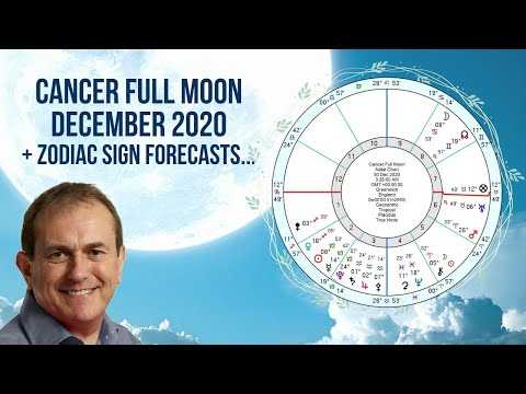 Cancer Full Moon December 29th/30th 2020 + Zodiac Sign Forecasts