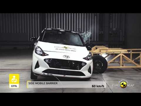 Hyundai i10 - Crash & Safety Tests 2020