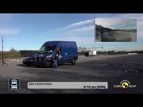 2023 FIAT Ducato - Commercial Van Safety Tests