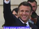 Macron à Marseille : Les cinq chiffres du plan « Marseille en grand »