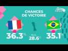 L'avant match - France vs. Brésil