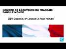 Journée de la Francophonie : le français compte 321 millions de locuteurs dans le monde