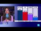 Législatives en France : Le Rassemblement National arrive en tête avec 34 %