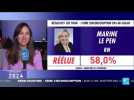 Marine Le Pen réélue dès le premier tour dans le Pas-de-Calais