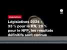 VIDEO. Législatives 2024 : 33 % pour le RN, 28 % pour le NFP, les résultats définitifs sont connus