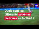 Quels sont les différents shémas tactiques au football ?