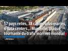 38 câbles sous-marins, 4 data centers... Marseille, plaque tournante du trafic internet mondial