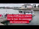 Cinq chiffres à retenir sur le bac du passage de Concarneau