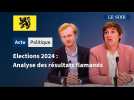 Elections 2024: analyse des résultats en Flandre