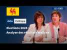 Elections 2024: analyse des résultats en Wallonie