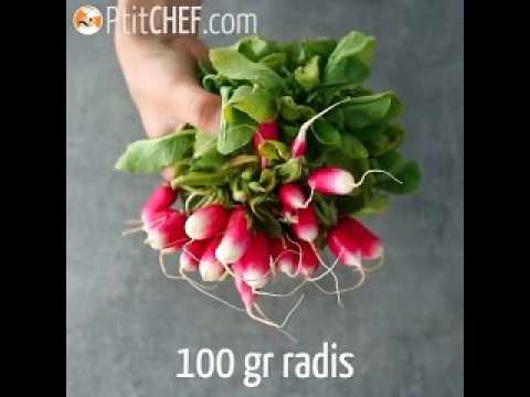 Soupe froide de radis