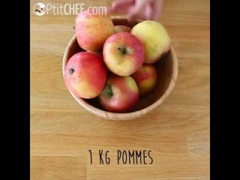 Apple pie, la tarte aux pommes à l'anglaise