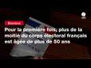 VIDEO. Pour la première fois, plus de la moitié du corps électoral français est âgée de plus de 50 ans