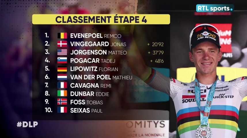 Thibau Nys en tête d'affiche du Tour de Belgique dès ce mercredi