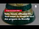 VIDÉO. Coupe du monde 2026. Date, heure, diffusion TV... Tout savoir du tirage au sort des groupes du Mondial