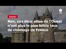 VIDEO. Non, ces deux villes de l'Ouest n'ont plus le plus faible taux de chômage de France