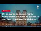 VIDEO. Un an après sa réouverture, Notre-Dame de Paris va passer le cap des 11 millions de visiteurs