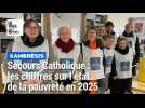 Secours catholique : les chiffres sur l'état de la pauvreté dans le Cambrésis