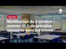 VIDEO. Mobilisation du 2 octobre : environ 10 % de grévistes annoncés dans les écoles