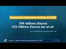 ON VOUS RÉPOND / Fraude : à quoi servent les contrôles de la CAF ?