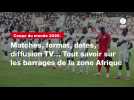 VIDÉO. Coupe du monde 2026. Matches, format, dates, diffusion TV... Tout savoir sur les barrages de la zone Afrique