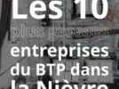 Économie - Voici les 10 entreprises du BTP de la Nièvre avec le plus gros chiffre d'affaires en 2025