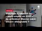VIDEO. Vrai/faux. L'objectif de « plein-emploi en 2027 » du président Macron est-il encore atteignable ?