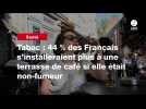 VIDEO. Tabac : 44 % des Français s'installeraient plus à une terrasse de café si elle était non-fumeur